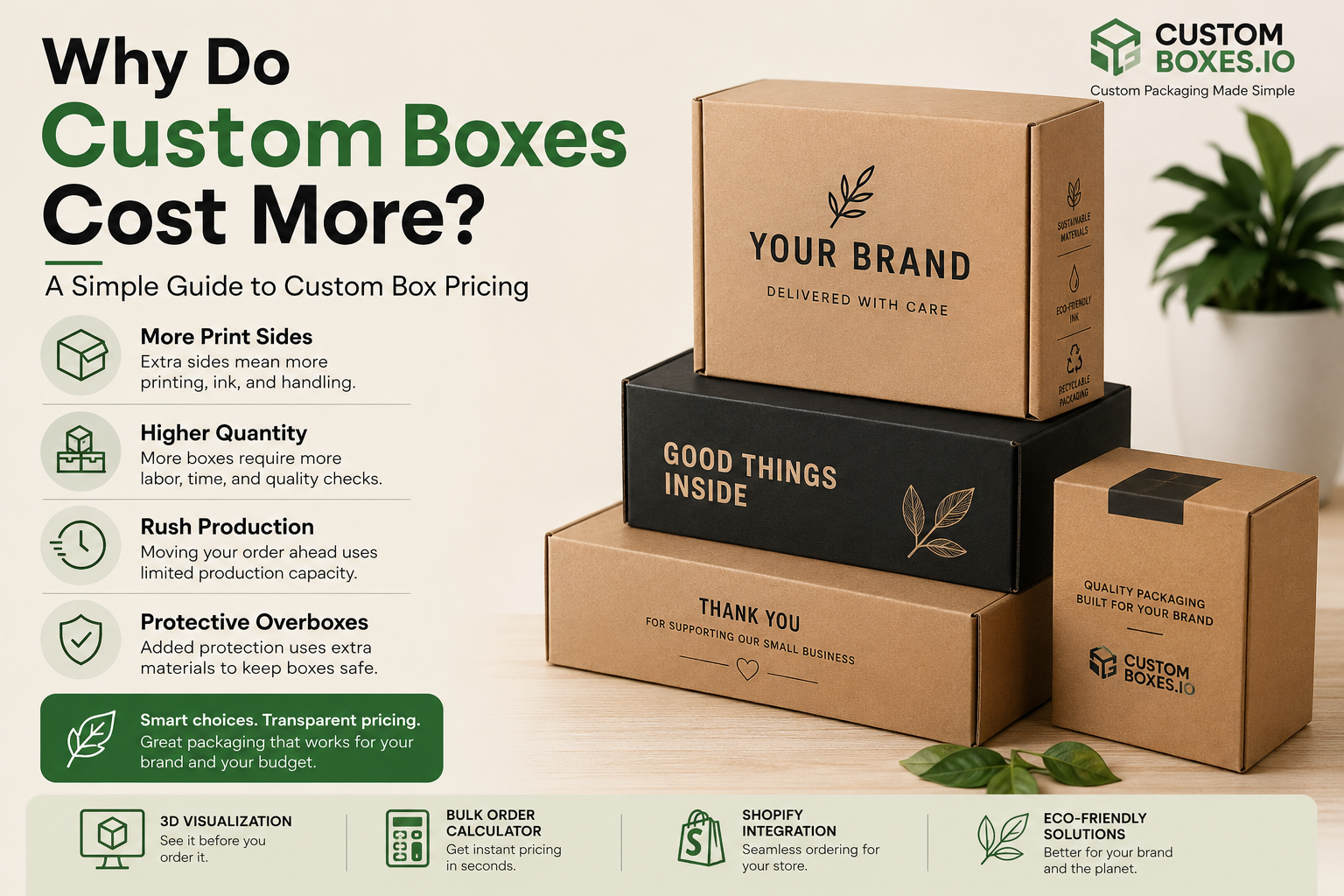 Why Do Custom Boxes Cost More? A Simple Guide to Custom Box Pricing