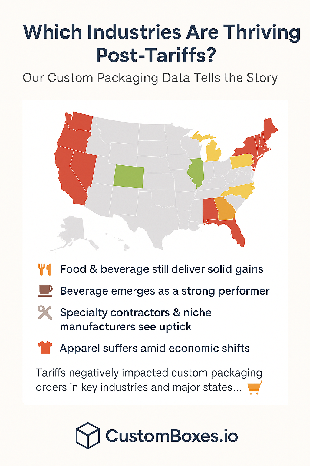Press Release: CustomBoxes.io Offers Clarity on Rising Packaging Tariffs and How Small Businesses Can Fight Back
