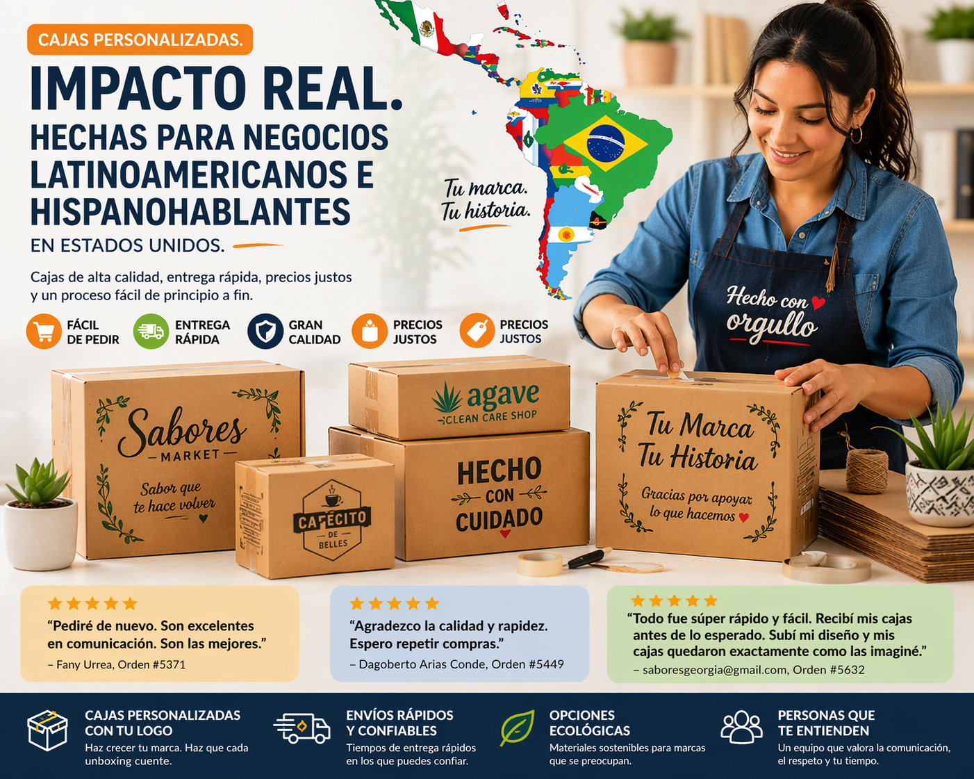 Por Qué CustomBoxes.io Es Una de las Mejores Opciones para la Comunidad Latinoamericana e Hispana en Estados Unidos