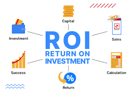 ROI of Custom Shipping Boxes With Logo
