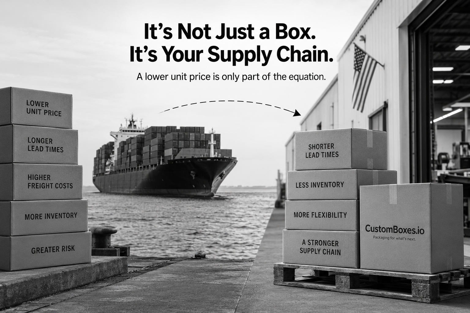 Why Importing Shipping Boxes Usually Doesn’t Make Sense, and What That Can Teach You About Your Supply Chain