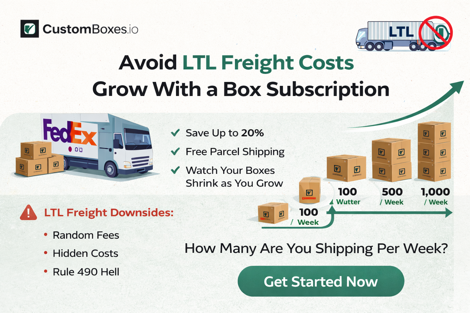 How to Grow Your Business Without LTL Headaches: The Case for Box Subscriptions