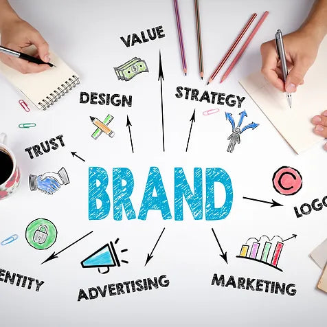 Basic Branding & Logo Creation