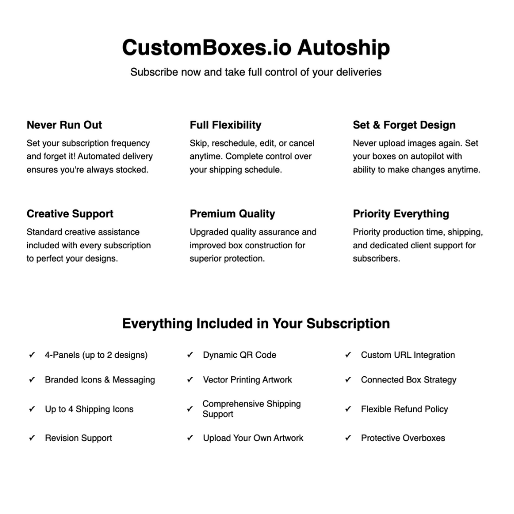 Premium Subscription For Custom Shipping Boxes (100 Pack Includes All Upgrades - Special Order Sizes)