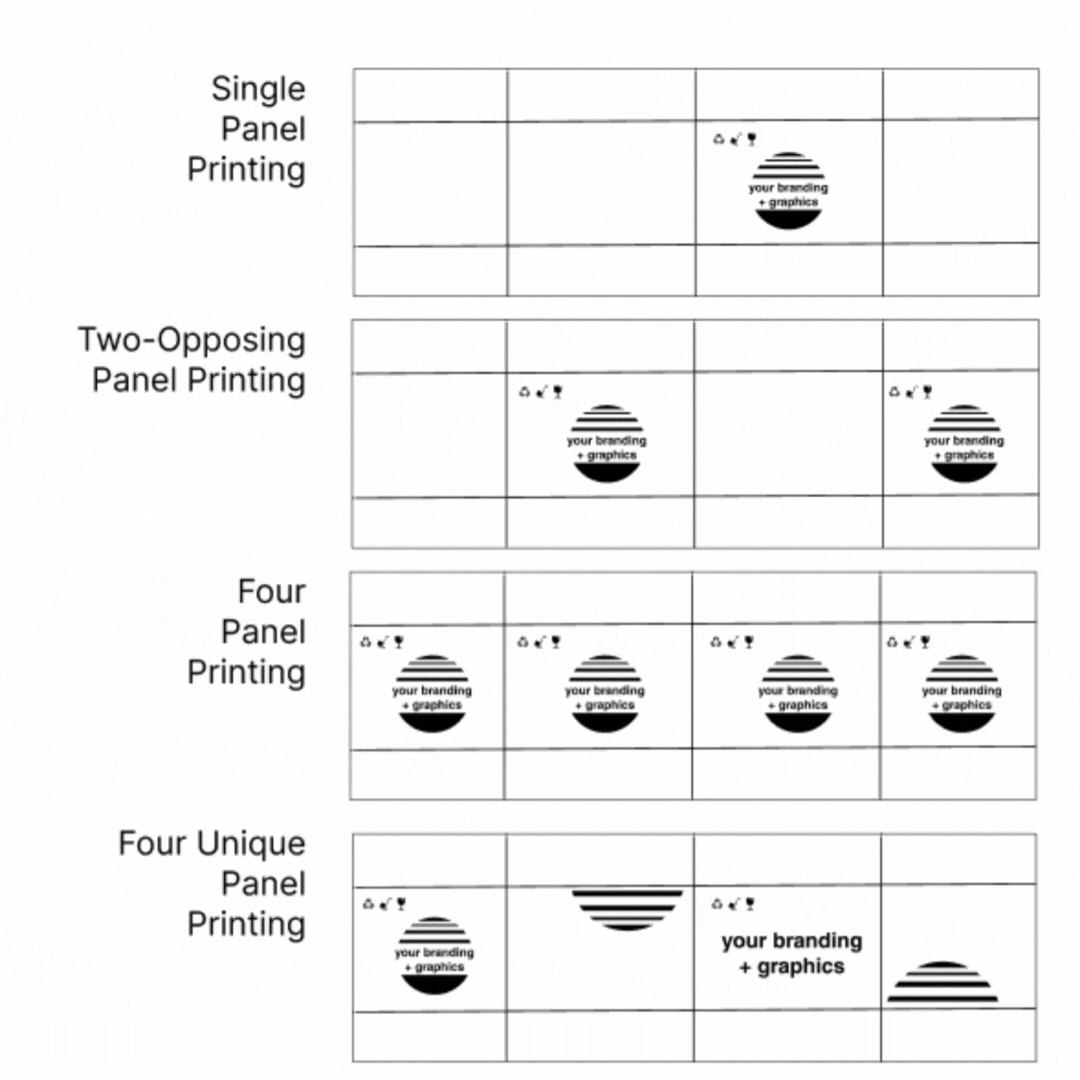 Basic Subscription For Standard Size Custom Shipping Boxes (100 Pack: Available in 10 Sizes)